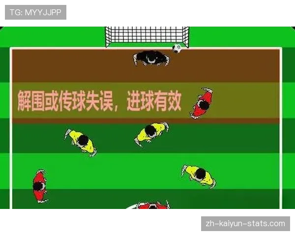 球门球为何不算越位？规则拆解告诉你关键点