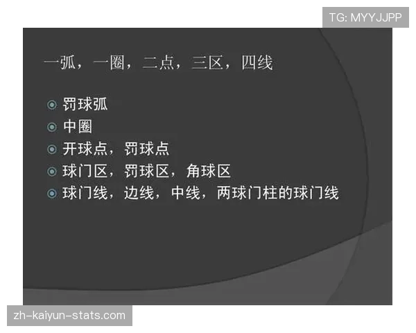 角球弧规则有哪些细节？对判罚有什么关键影响？
