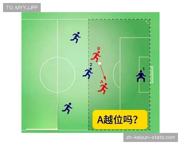 越位位置判定规则解析及裁判实务关键点详解