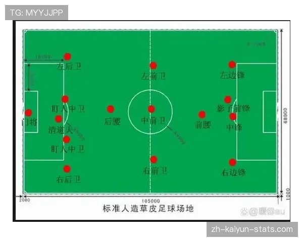 足球装备规则详解：裁判判罚与比赛合规关键标准