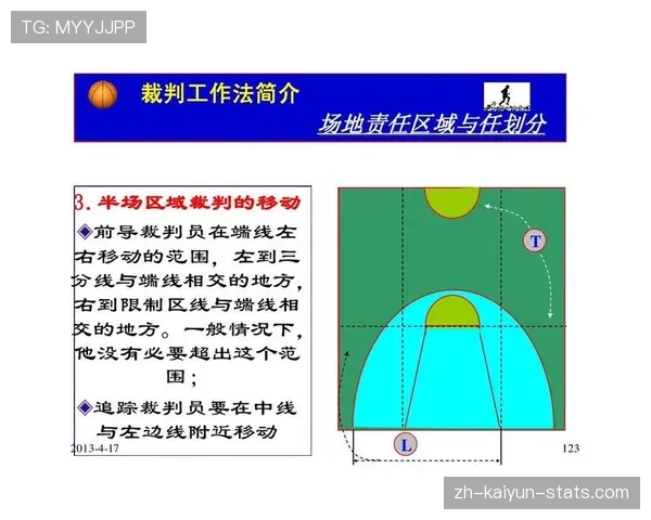 全面解析篮球规则中非法身体接触的界定标准