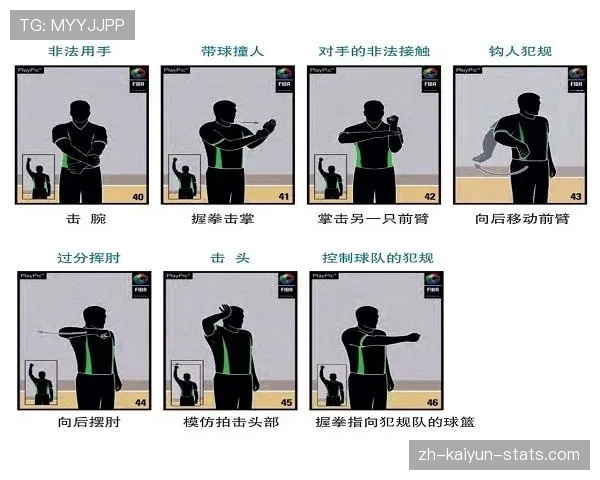 技术犯规怎么处罚？一次违例就要罚球吗？