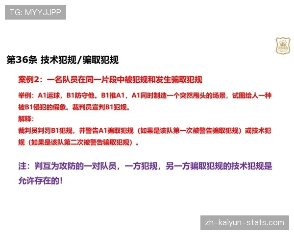 篮球裁判员如何准确判罚与处理技术犯规？