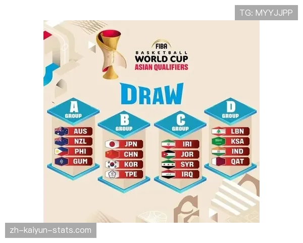 2026世界杯48支球队如何分成12个小组的抽签规则