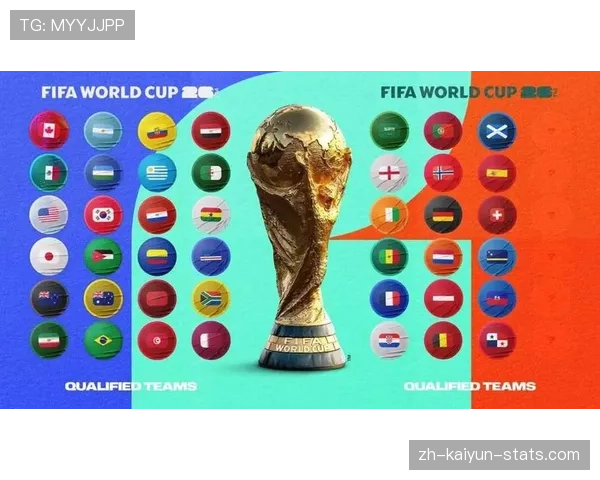2026世界杯第三名排名怎么算 2026世界杯第三名排名怎么算