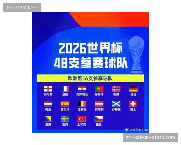 瑞典队能否重返2026世界杯?晋级前景与阵容分析 瑞典队能否重返2026世界杯?晋级前景与阵容分析